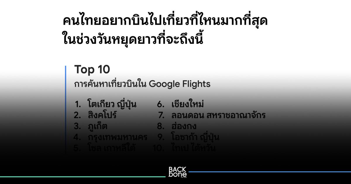 Google เผยจุดหมายยอดนิยมที่คนไทยจะไปเที่ยวในช่วงวันหยุด